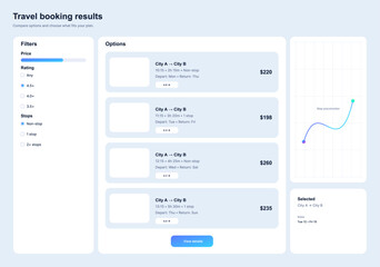 Clean UI dashboard. Travel Booking Results UI with Filters and Flight Options. Light travel booking results UI with filters, flight option cards, prices, ratings, and map panel. Vector dashboard