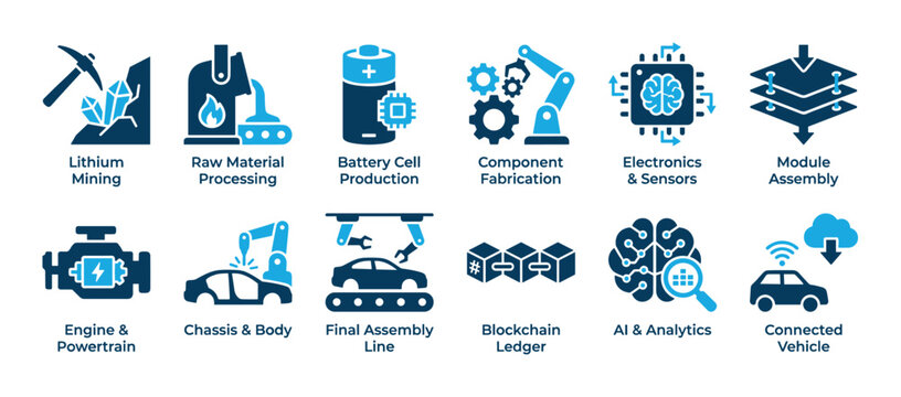 Electric vehicle manufacturing and supply chain icon set illustrating the production process from lithium mining and battery fabrication to final assembly and smart car technology