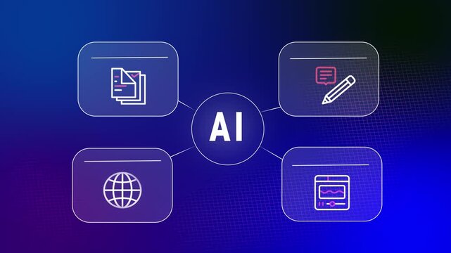 Artificial Intelligence Multitasking Interface - AI Agent Capabilities for Content Creation, Web Search and Data Processing