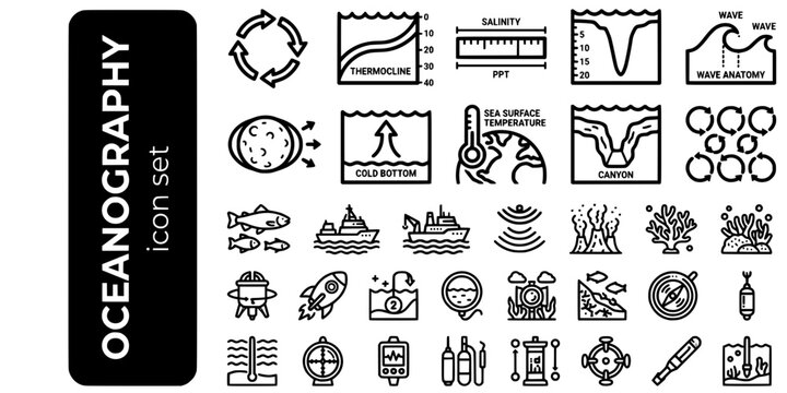Oceanography Bold Line Icons-Ocean Current Thermocline Salinity Trench Wave Formation Tidal Bulge Upwelling Gyre Submarine-25 Oceanography Icon Set Vector - Ocean Science Icons