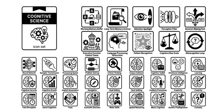 Cognitive Science Bold Line Icons-Working Memory Long Term Memory Attention Perception Decision Executive Broca Pattern Recognition-20 Cognitive Science Icon Set Vector - Mind Icons