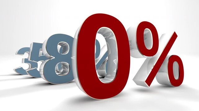 食料品の消費税率が0％へ推移するパーセント表示CGアニメーション