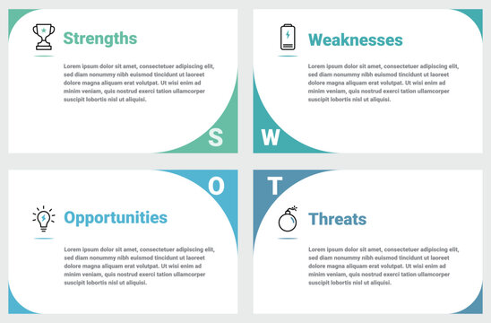 SWOT Analysis Infographic Modern Template &ndash; Strengths Weaknesses Opportunities Threats Business Strategy Presentation Layout