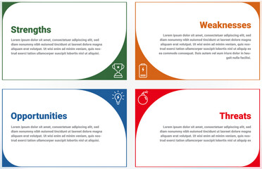 Obraz premium Premium SWOT Analysis Infographic Template – Modern Business Strategy Presentation Layout with Strengths Weaknesses Opportunities Threats