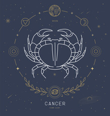 Naklejka premium Modern magic witchcraft card with astrology Cancer zodiac sign characteristic. Vector illustration