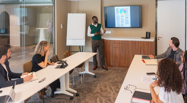 Team Meeting With Business Presentation