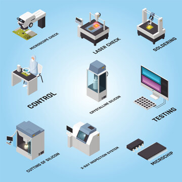 Semiconductor chip production isometric flowchart with isolated images of hi-tech factory facilities and materials with text vector illustration