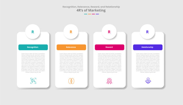 4R of marketing for infographic with drop shadow style with round rectangle box table with circle badge on top with 4 point list information