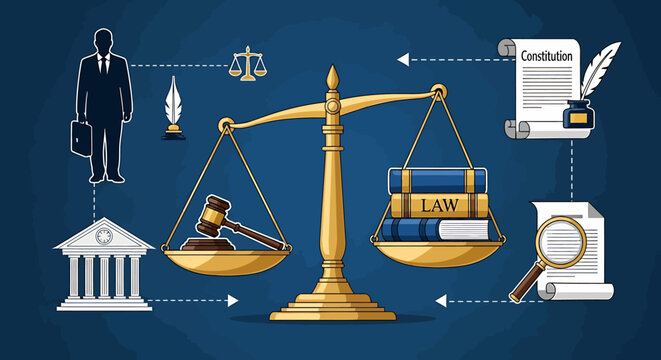 Comprehensive illustration symbolizing the legal system, justice, and rule of law with a central balance scale, legal books, courthouse, and judicial elements