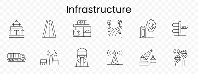 Infrastructure set icon. Outline urban elements, government building, highway road, gas station, park, bus stop, direction sign, cargo truck, factory plant, water tower, radio antenna, crane, overpass © Кирилл Макаров