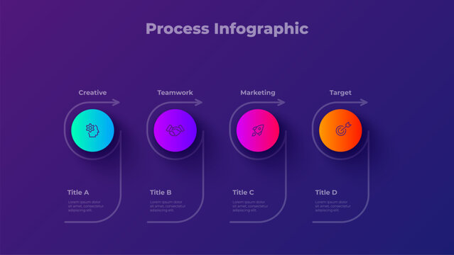 4 Step Process Infographic Curved Path Flow Diagram with Circular Stages and Directional Arrows on Dark Background