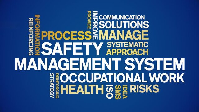 Safety Management System animated word cloud-text design animation tag kinetic typography seamless loop.