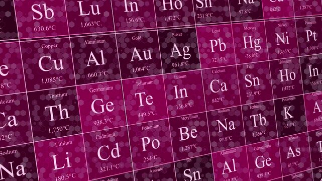 This Cinematic, Slow-panning Animation Features A Stylized Periodic Table Of Chemical Elements Set Against A Dark Magenta Background With A Technical Hexagonal Grid Pattern. The Low-angle Perspective 
