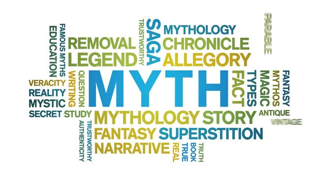 Myth animated word cloud-text design animation tag kinetic typography seamless loop.