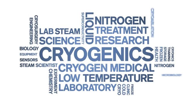 Cryogenics animated word cloud-text design animation tag kinetic typography seamless loop.