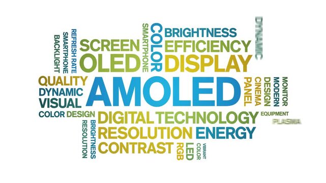 Amoled animated word cloud-text design animation tag kinetic typography seamless loop.