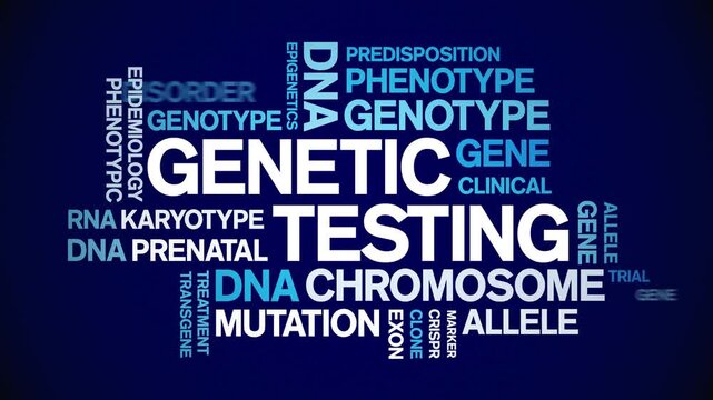 Genetic Testing animated word cloud-text design animation tag kinetic typography seamless loop.