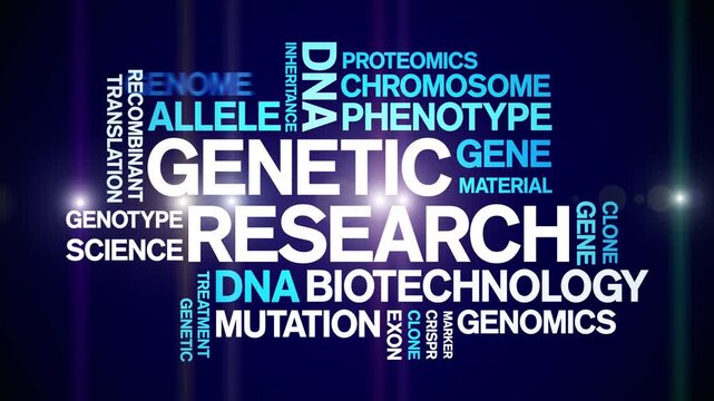 Genetic Research animated word cloud-text design animation tag kinetic typography seamless loop.
