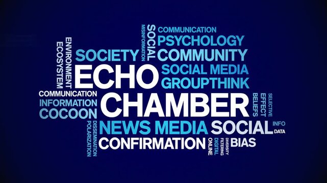 Echo Chamber animated word cloud-text design animation tag kinetic typography seamless loop.