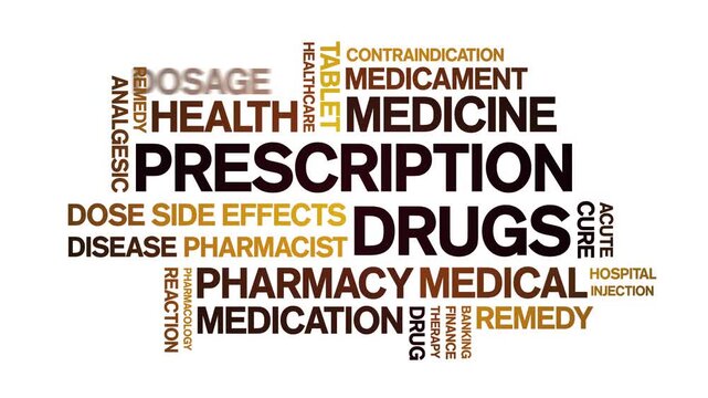 Prescription Drugs animated word cloud-text design animation tag kinetic typography seamless loop.