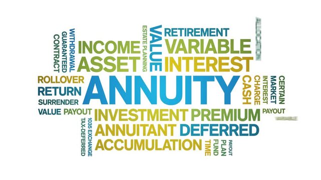 Annuity animated word cloud-text design animation tag kinetic typography seamless loop.