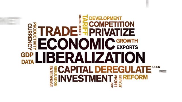 Economic Liberalization animated word cloud-text design animation tag kinetic typography seamless loop.