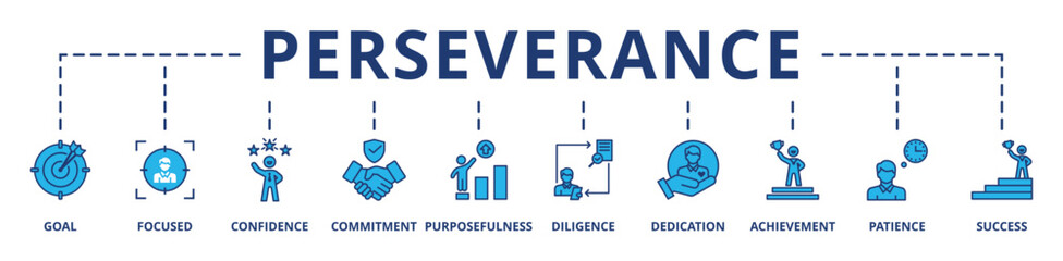 Perseverance banner web icon vector illustration concept with icon of goal, focused, confidence, commitment, purposefulness, diligence, dedication, achievement, patience and success