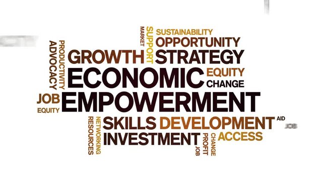 Economic Empowerment animated word cloud-text design animation tag kinetic typography seamless loop.