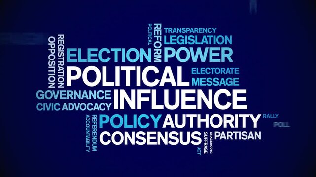 Political influence animated word cloud-text design animation tag kinetic typography seamless loop.