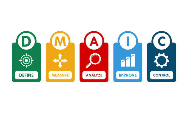 DMAIC define, measure, analyze, improve, control logo