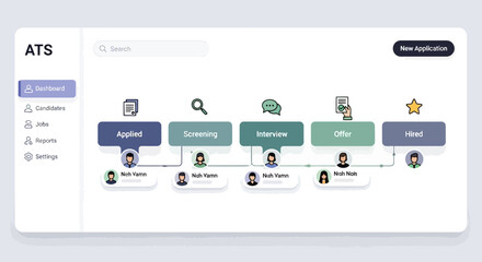 User interface design of an application dashboard with multiple categorized sections.