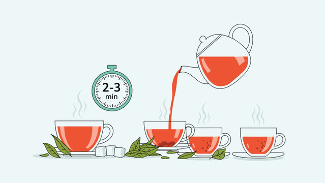 Teapot pouring fresh tea into glass cups with a timer and green tea leaves for brewing instructions and relaxation.