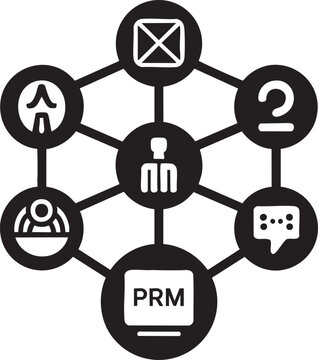 Business Network Connections PRM System