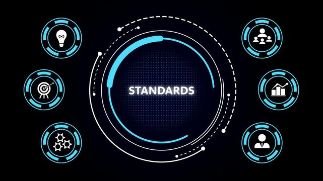 Dark tech dashboard with glowing blue circular interface centered on the word 'standards', surrounded by six blue icon badges representing ideas, target, gears, team, chart, and user.