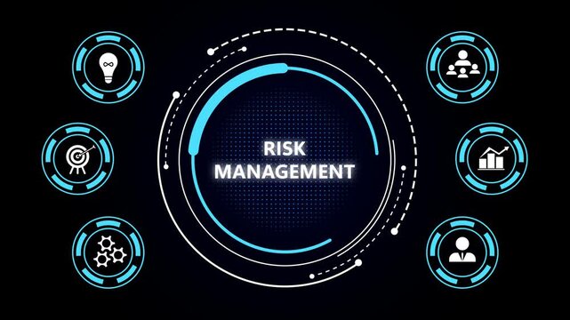 Dark tech-style circular interface with glowing blue rings and icons surrounding central 'risk management' text, modern infographic business concept