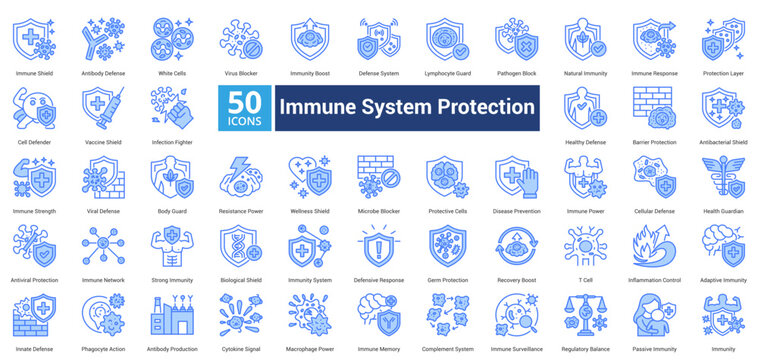 Immune System Protection icon set in blue style contains 50 icons including immune shield, antibody defense, white cells, virus blocker, immunity boost, lymphocyte guard and pathogen block icon