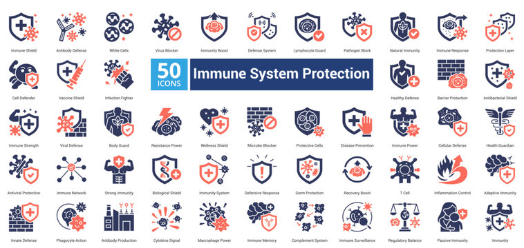 Immune System Protection icon set in mixed dual color style contains 50 icons including macrophage power, immune memory, complement system, immune surveillance, passive immunity and immunity icon