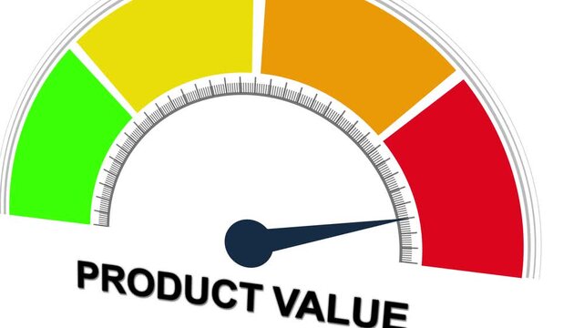 Product Value Gauge Animation: Low, Average, High Rating Meter. Motion graphics of mater level concept