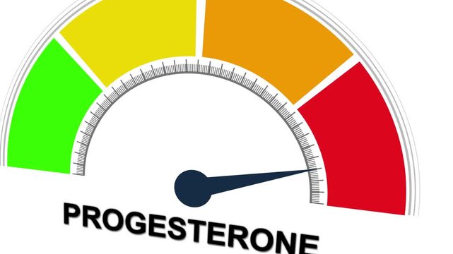 Animated progesterone level meter decreasing from normal to low level. Motion graphics of mater level concept