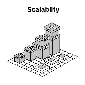 Scalability Concept Illustrated with Growing Boxes on Grid.