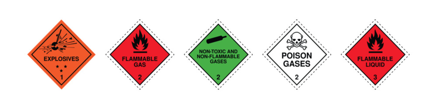 Dangerous Goods Hazard Labels Set &ndash; Explosives Class 1, Flammable Gas Class 2, Non Toxic Gas, Poison Gas, Flammable Liquid Class 3 Transport and Shipping Warning Placards