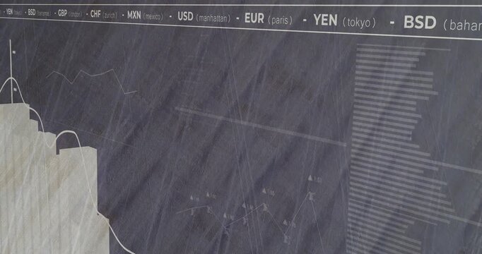 Animated finance chart starting with faint layout, growing bars, tracing trend line to show markets
