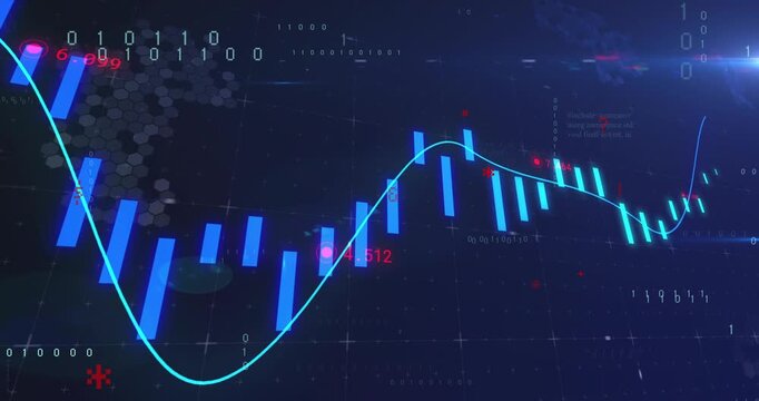 Cyan curve dipping on dip, bars shrinking then growing while code and bits flowing, showing rebound