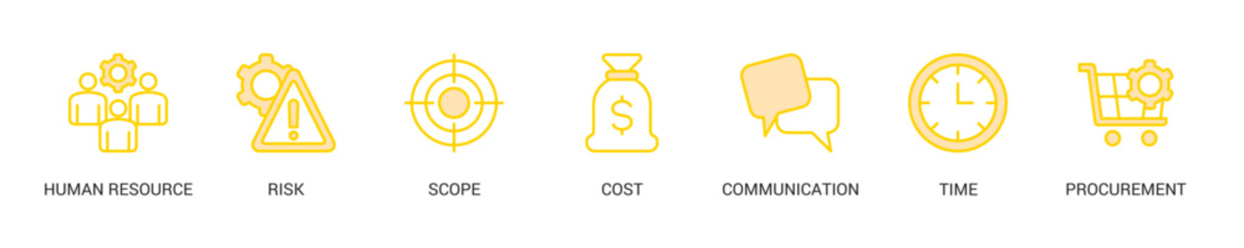 Project Scope Icon Images – Browse 79,918 Stock Photos, Vectors, and ...