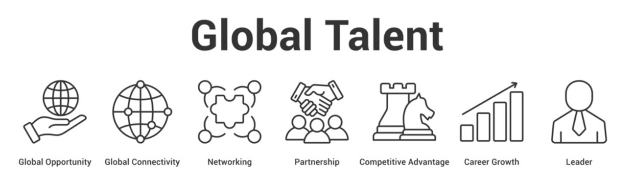 Global Talent web banner icon set vector illustration concept for business with icon of Global Opportunity, Global Connectivity, Networking, Partnership, Competitive Advantage, Car.