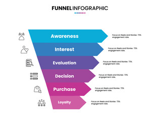 Sales funnel or purchase model diagram arrows infographic with 6 step, option, progress for business digital marketing presentation