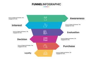 Sales funnel or purchase model diagram arrows infographic with 6 step, option, progress for business digital marketing presentation