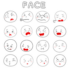 A collection of facial illustrations with various facial expressions