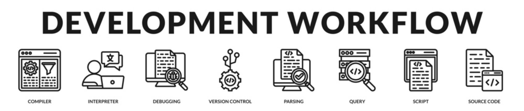 Development workflow model presenting compilation processes, collaborative versioning, and streamlined deployment pipelines in Lineal Icon Style