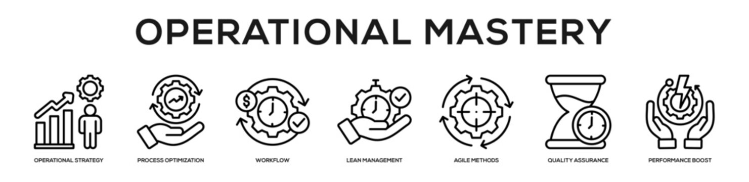 Operational Mastery